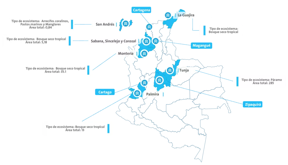 Mapas agua