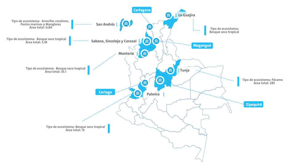 Mapas agua